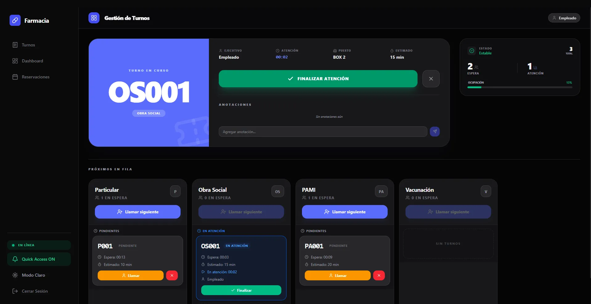 Dashboard de atención
