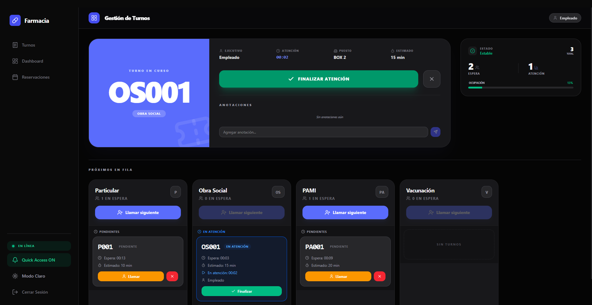 Dashboard de atención - Turnero Biotelek